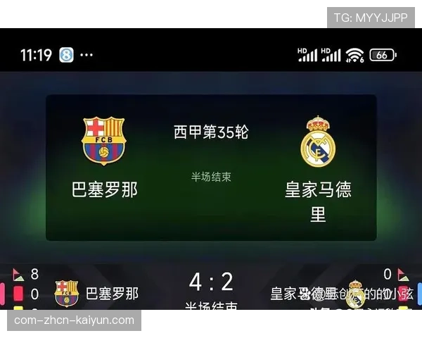 国家德比半场战报:皇马控球不占优却射门压制巴萨